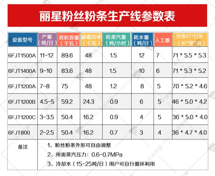 水印粉丝条红色fp_r6_c1.jpg