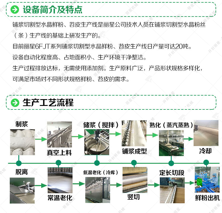 宽粉苕皮生产线绿修改_02.jpg