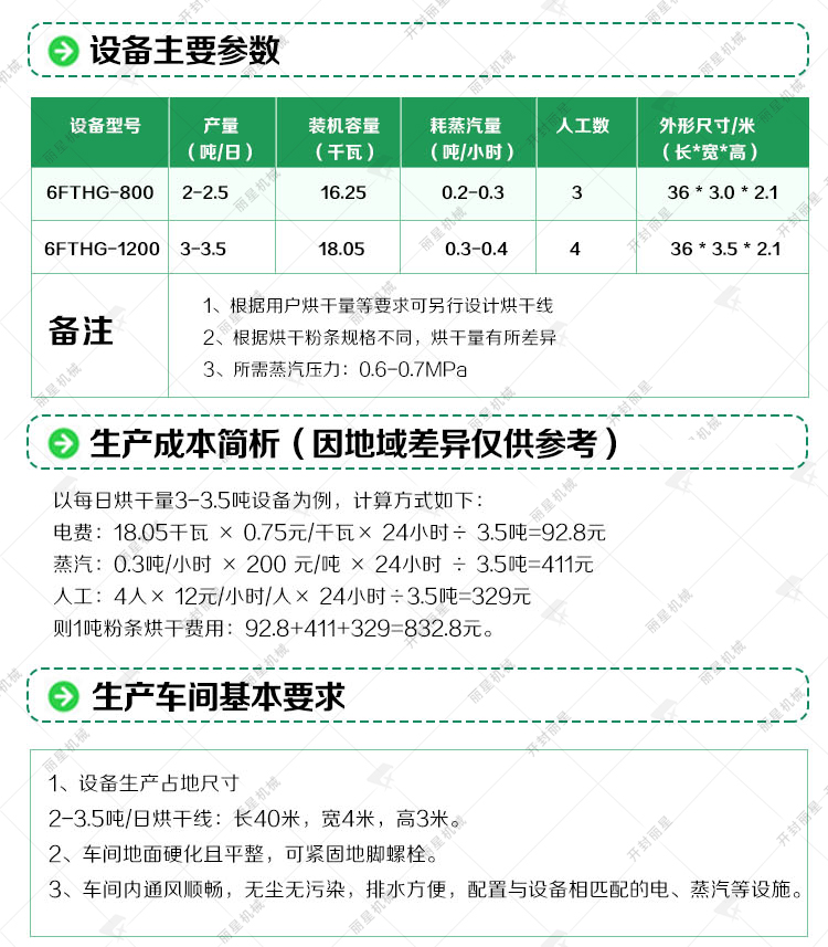 粉条挂杆生产线绿_03.jpg