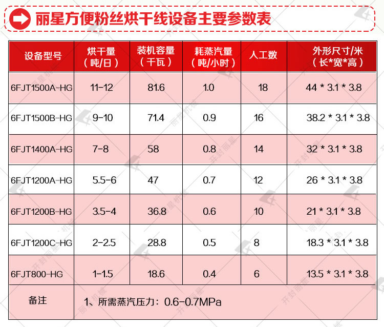 水印分段红色全部_r5_c1.jpg